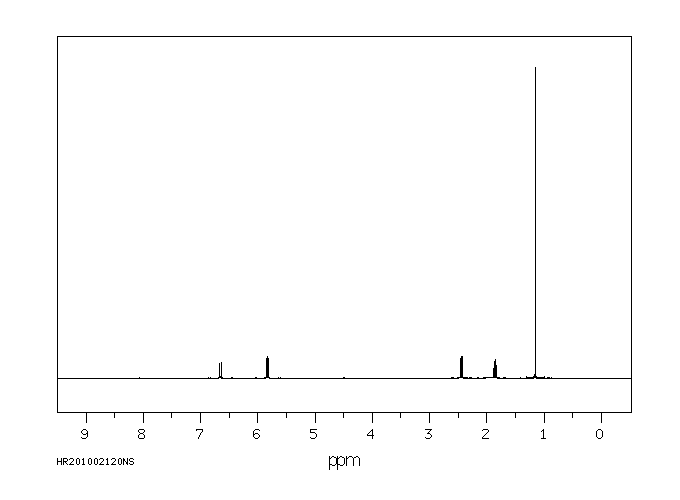 4,4-DIMETHYL-2-CYCLOHEXEN-1-ONE(1073-13-8) <sup>13</sup>C NMR