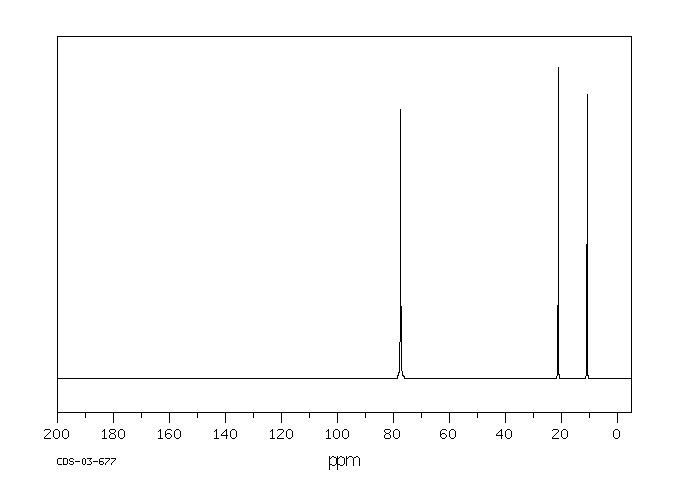 1-Nitropropane (108-03-2) IR2