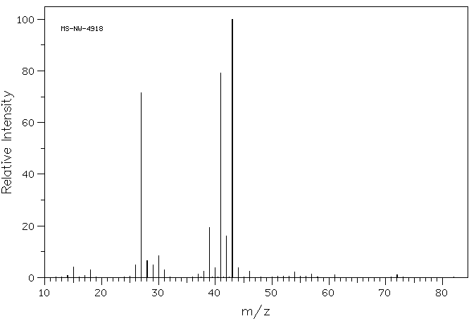 1-Nitropropane (108-03-2) IR2