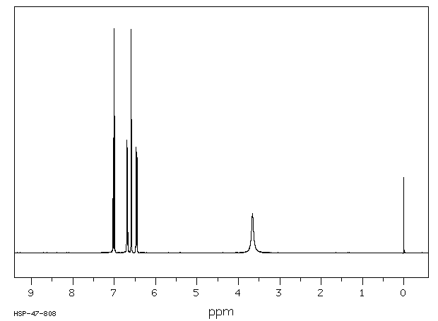 3-Chloroaniline(108-42-9) Raman