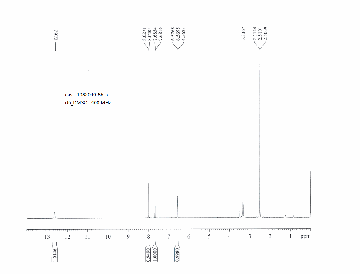 1H-Pyrrolo[3,2-c]pyridine, 4-broMo-7-fluoro-(1082040-86-5) <sup>1</sup>H NMR