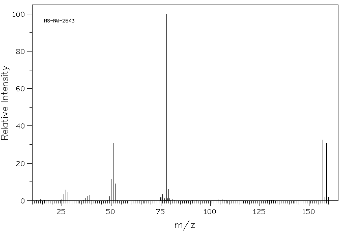 2-Bromopyridine(109-04-6) <sup>13</sup>C NMR