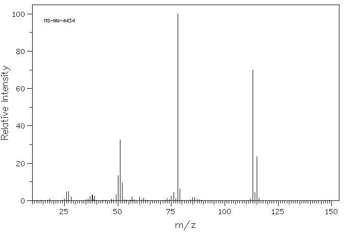 2-Chloropyridine(109-09-1) <sup>1</sup>H NMR