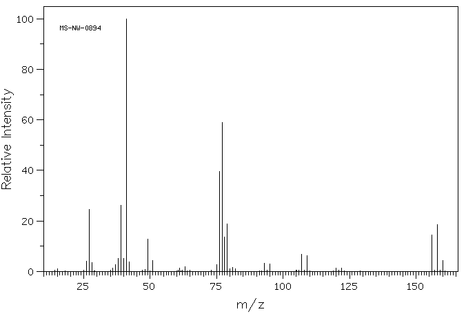 1-Bromo-3-chloropropane(109-70-6) <sup>13</sup>C NMR