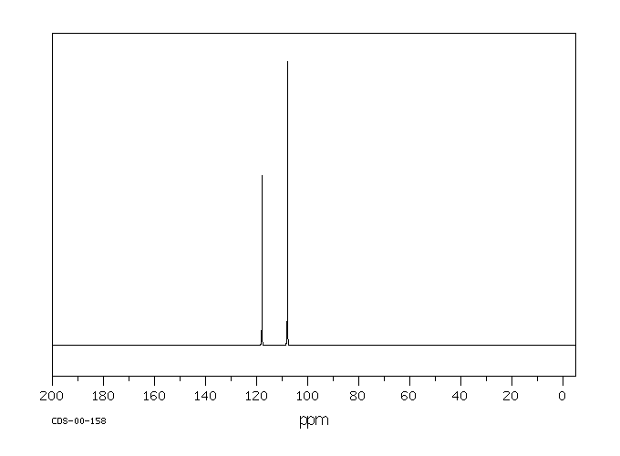 Pyrrole(109-97-7) IR1