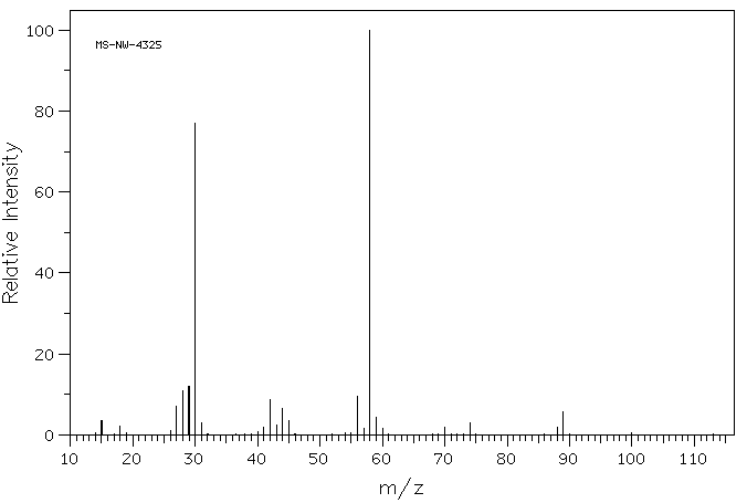 2-(Ethylamino)ethanol(110-73-6) <sup>13</sup>C NMR