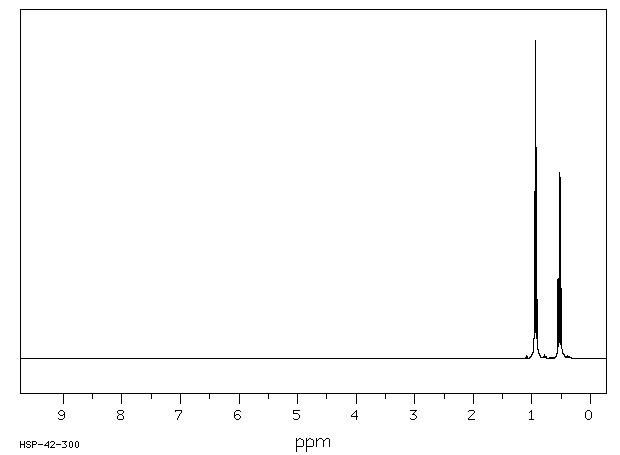Triethylbromosilane(1112-48-7) <sup>1</sup>H NMR