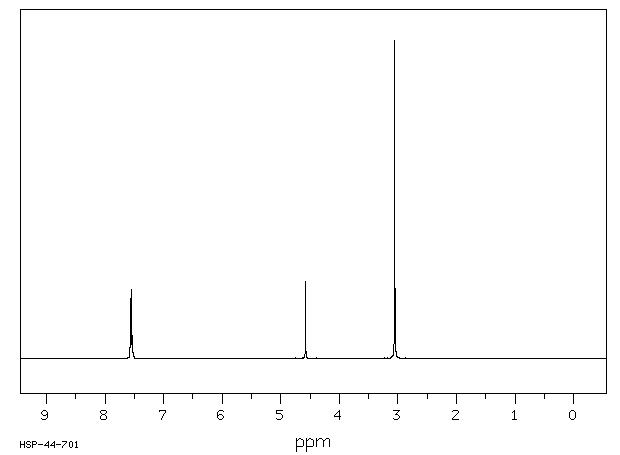 Benzyltrimethylammonium tribromide(111865-47-5) MS