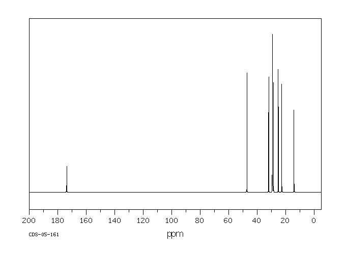 Decanoyl chloride (112-13-0) IR2