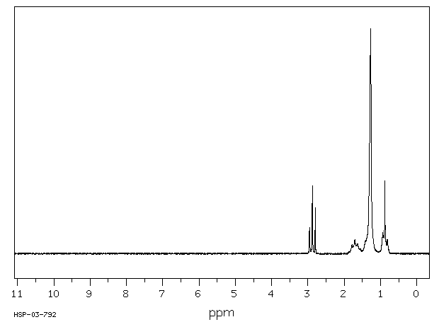 Decanoyl chloride (112-13-0) IR2