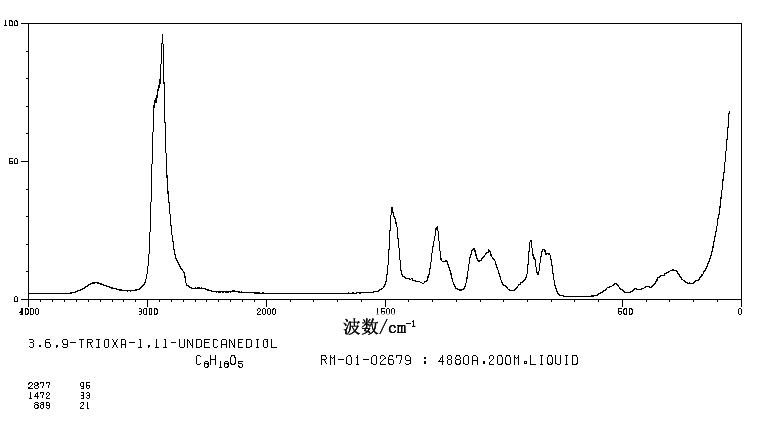 Bis[2-(2-hydroxyethoxy)ethyl] ether(112-60-7) <sup>13</sup>C NMR