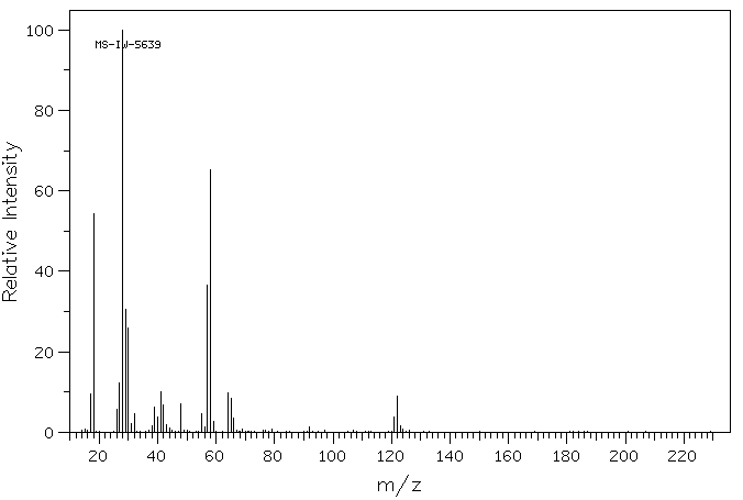 1,3-Propanesultone(1120-71-4) IR2