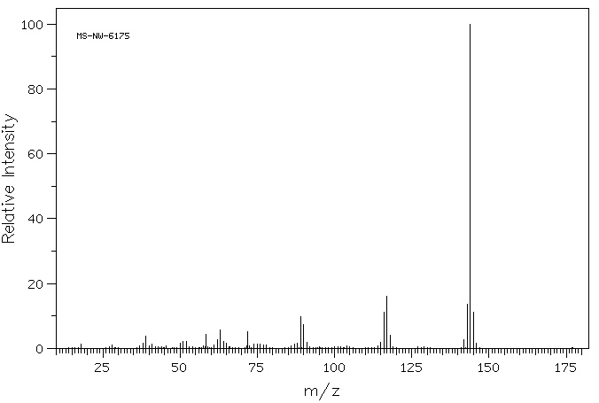 5-Aminoisoquinoline(1125-60-6) MS
