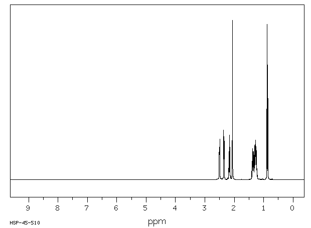 2-Pentyl-3-methyl-2-cyclopenten-1-one(1128-08-1) <sup>13</sup>C NMR