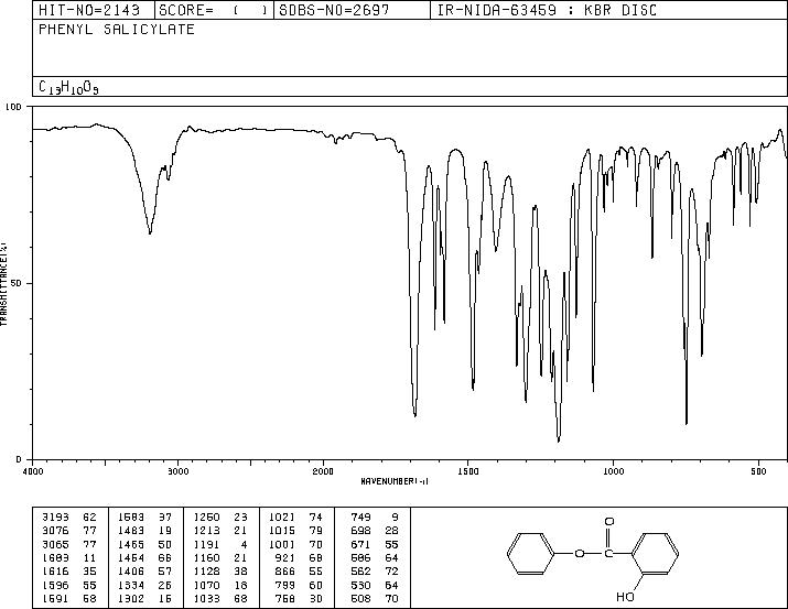 Phenyl salicylate(118-55-8) <sup>13</sup>C NMR