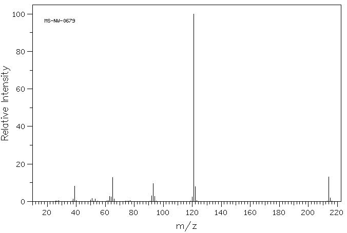 Phenyl salicylate(118-55-8) <sup>13</sup>C NMR