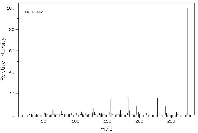 4-(2,4-DINITROANILINO)PHENOL(119-15-3) MS