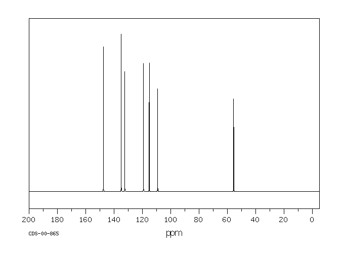 o-Dianisidine(119-90-4) IR1