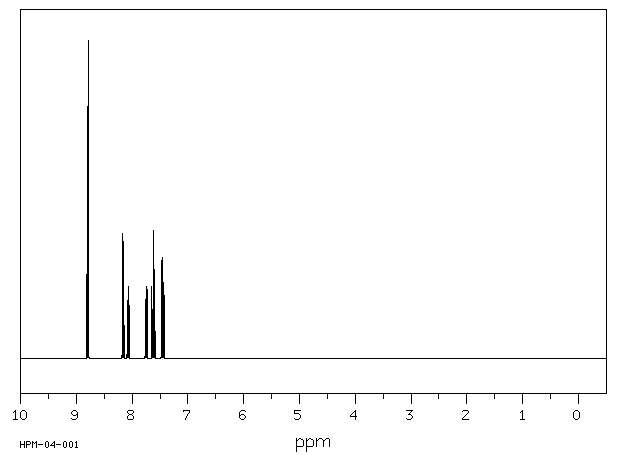 2,2'-Biquinoline(119-91-5) IR2
