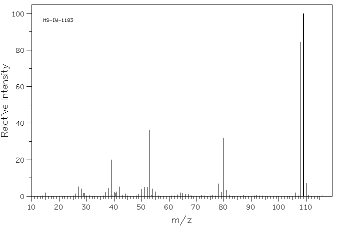 N-Methylpyrrole-2-carboxaldehyde(1192-58-1) IR1