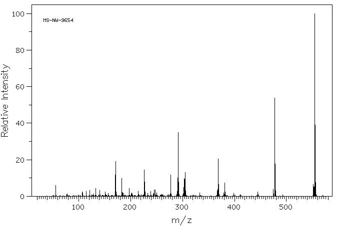 1,1'-Bis(diphenylphosphino)ferrocene(12150-46-8) MS