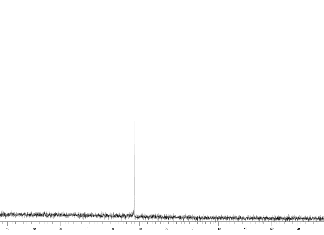 1,1'-Bis(diphenylphosphino)ferrocene(12150-46-8) MS