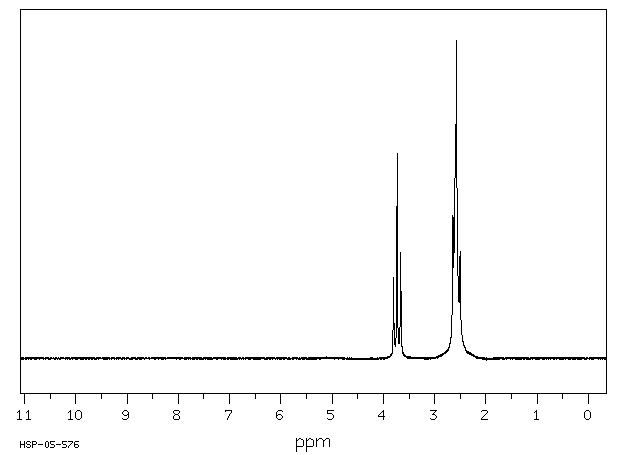 1,4-BIS(2-HYDROXYETHYL)PIPERAZINE(122-96-3) Raman