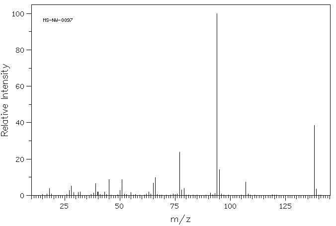 2-Phenoxyethanol(122-99-6) <sup>1</sup>H NMR