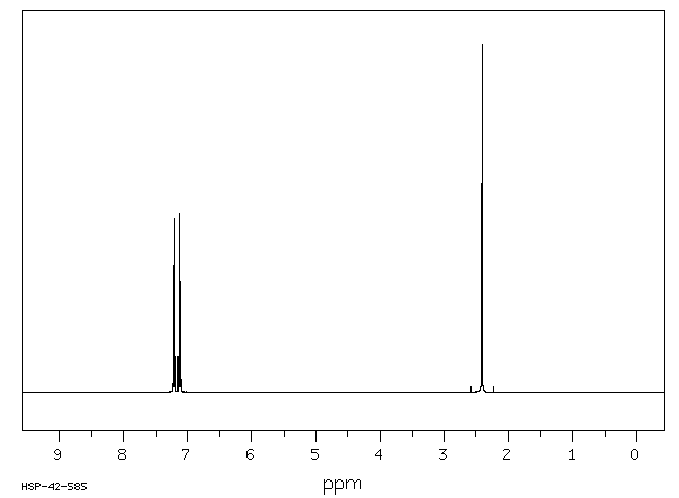 4-CHLOROTHIOANISOLE(123-09-1) IR1