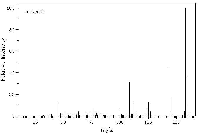 4-CHLOROTHIOANISOLE(123-09-1) IR1