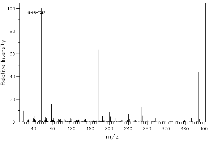 DIANTIPYRYLMETHANE(1251-85-0) <sup>13</sup>C NMR