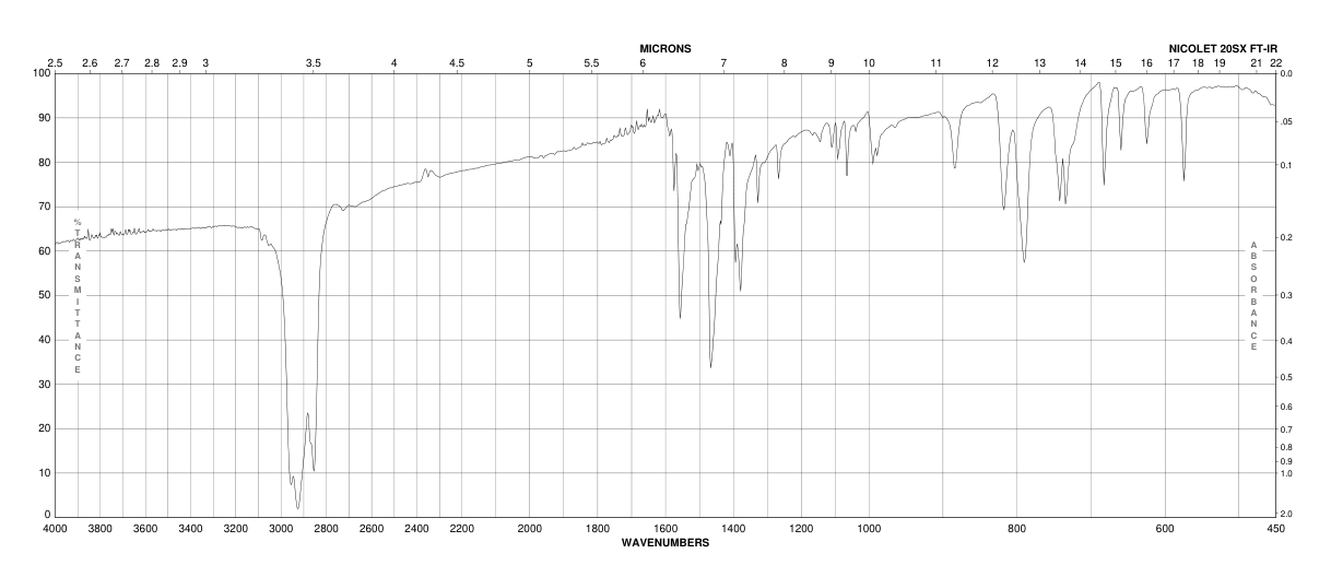 4'-CHLORO-2,2':6',2''-TERPYRIDINE(128143-89-5)FT-IR
