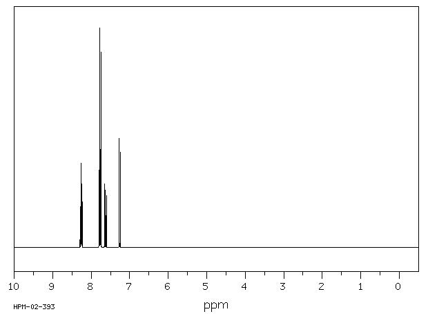 1-Hydroxy anthraquinone(129-43-1) <sup>1</sup>H NMR