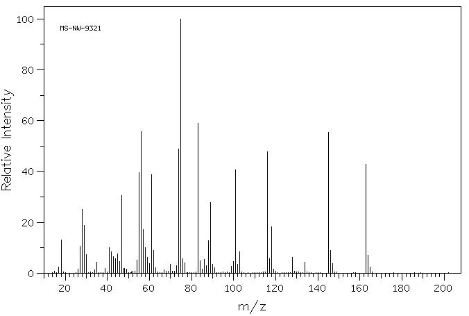 L-ETHIONINE(13073-35-3) IR2