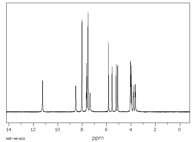 N4-Benzoylcytidine(13089-48-0) MS