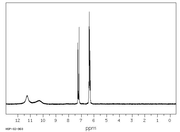 2,2',4,4'-Tetrahydroxybenzophenone(131-55-5) IR1