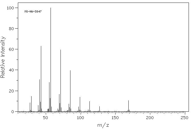 2-BROMODODECANE(13187-99-0) <sup>1</sup>H NMR