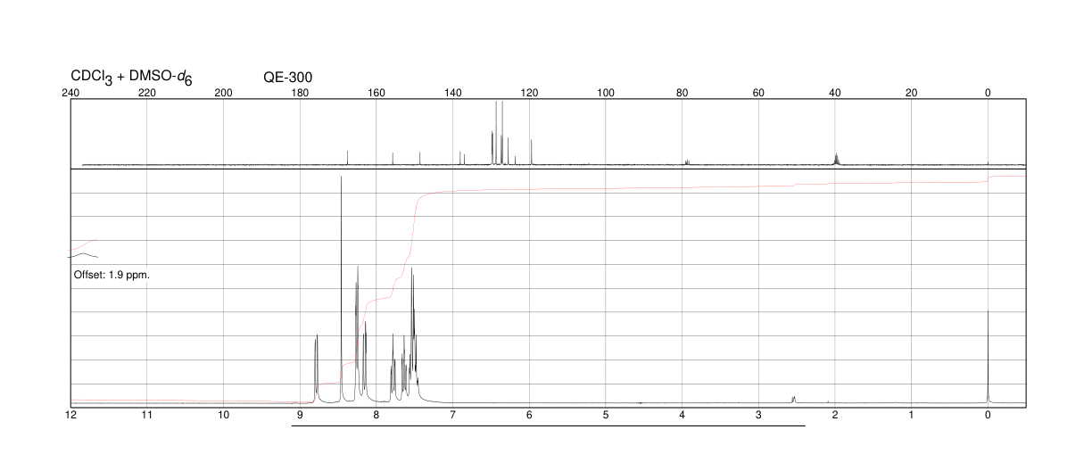 CINCHOPHEN(132-60-5) IR1