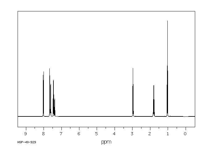 4-Phenylbutyrophenone(13211-01-3) <sup>13</sup>C NMR