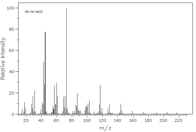 4,6-O-Ethylidene-alpha-D-glucose(13224-99-2) IR2