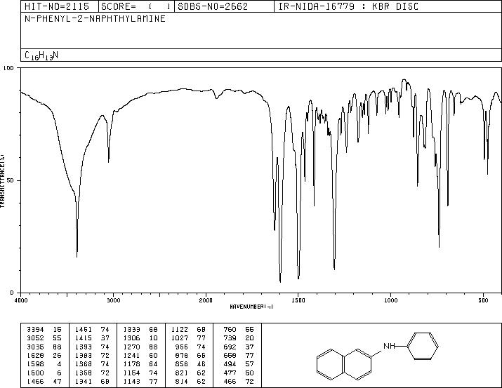 N-(2-Naphthyl)aniline(135-88-6) IR2
