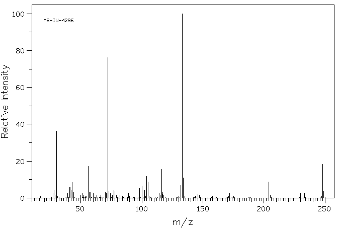 Pindolol(13523-86-9) Raman