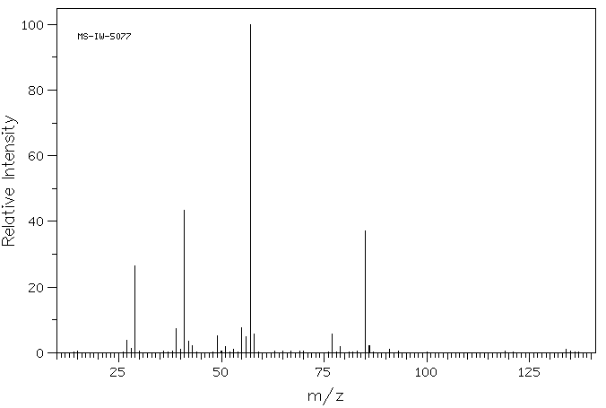 1-Chloropinacolone(13547-70-1) <sup>1</sup>H NMR