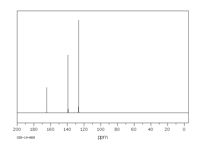Pyridine-4-carboxylic acid N-oxide(13602-12-5) IR2