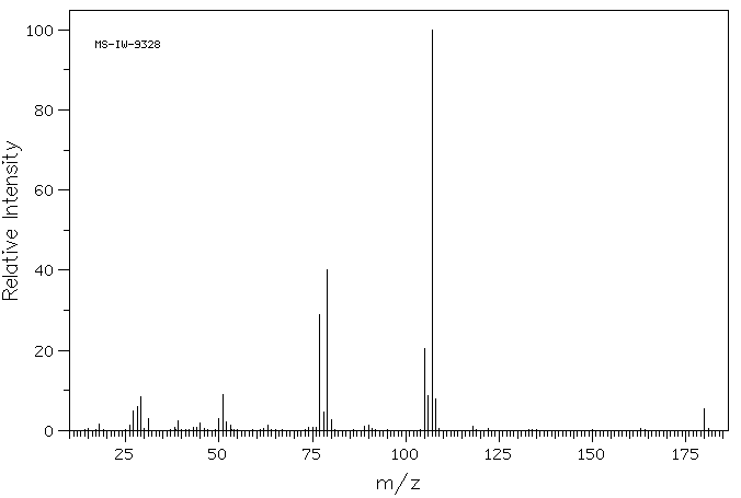 L-(+)-MANDELIC ACID ETHYL ESTER(13704-09-1) <sup>1</sup>H NMR