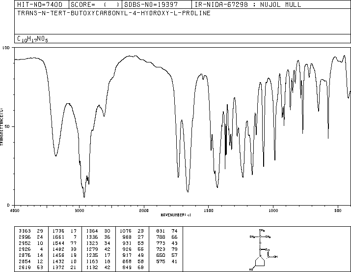 Boc-Hyp-OH(13726-69-7) <sup>13</sup>C NMR