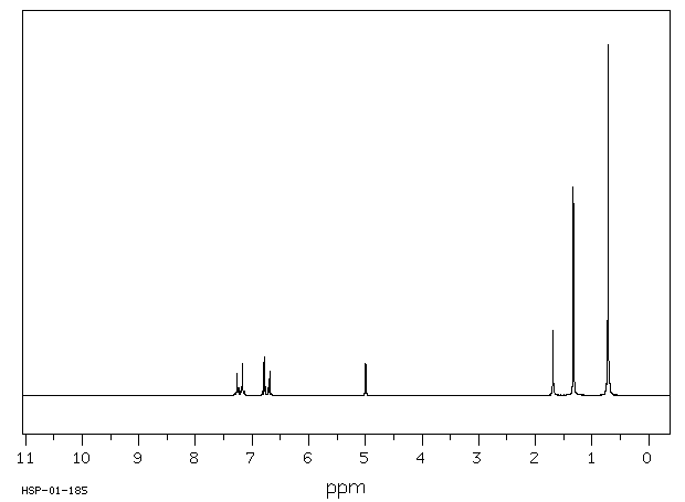 4-tert-Octylphenol (140-66-9) Raman