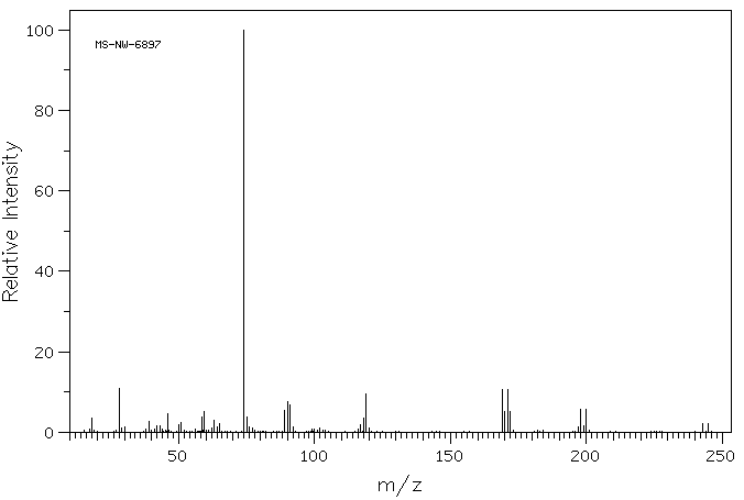 4-BROMO-DL-PHENYLALANINE(14091-15-7) <sup>1</sup>H NMR