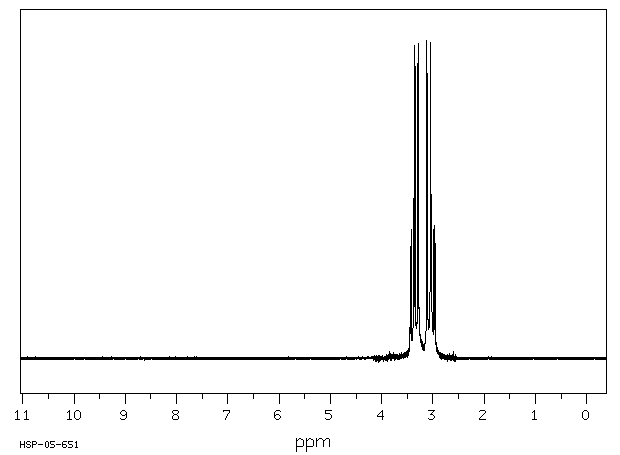 3-IODOPROPIONIC ACID(141-76-4) IR1