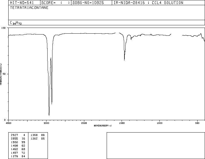 N-TETRATRIACONTANE(14167-59-0) IR2